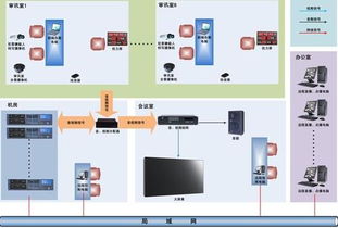 DDC控制器選購(gòu)指南 廠家、價(jià)格與技術(shù)要點(diǎn)解析